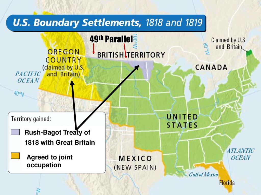 James monroe s presidency ppt download