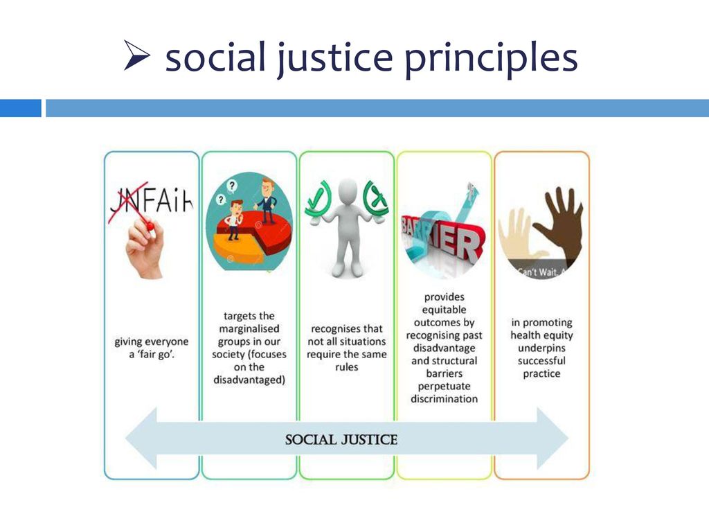 CQ1 How Are Priority Issues For Australia’s Health Identified? Ppt 