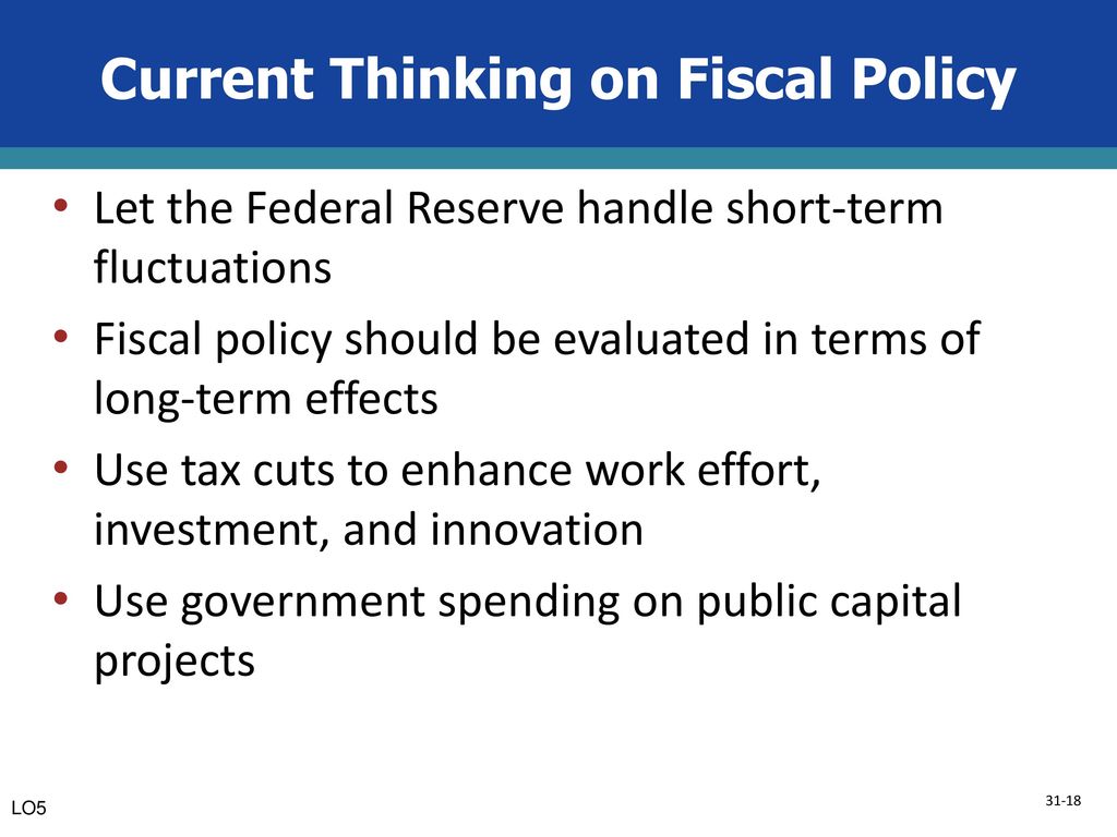 Fiscal Policy, Deficits, And Debt - Ppt Download