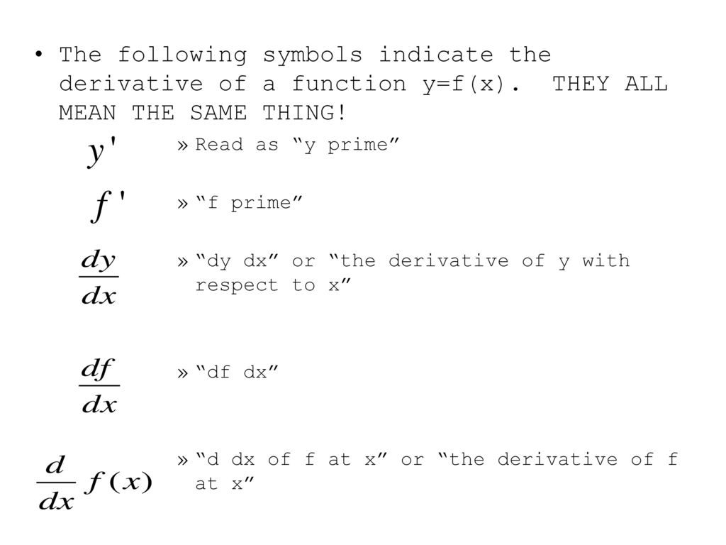 3 1 Derivative Of A Function Ppt Download