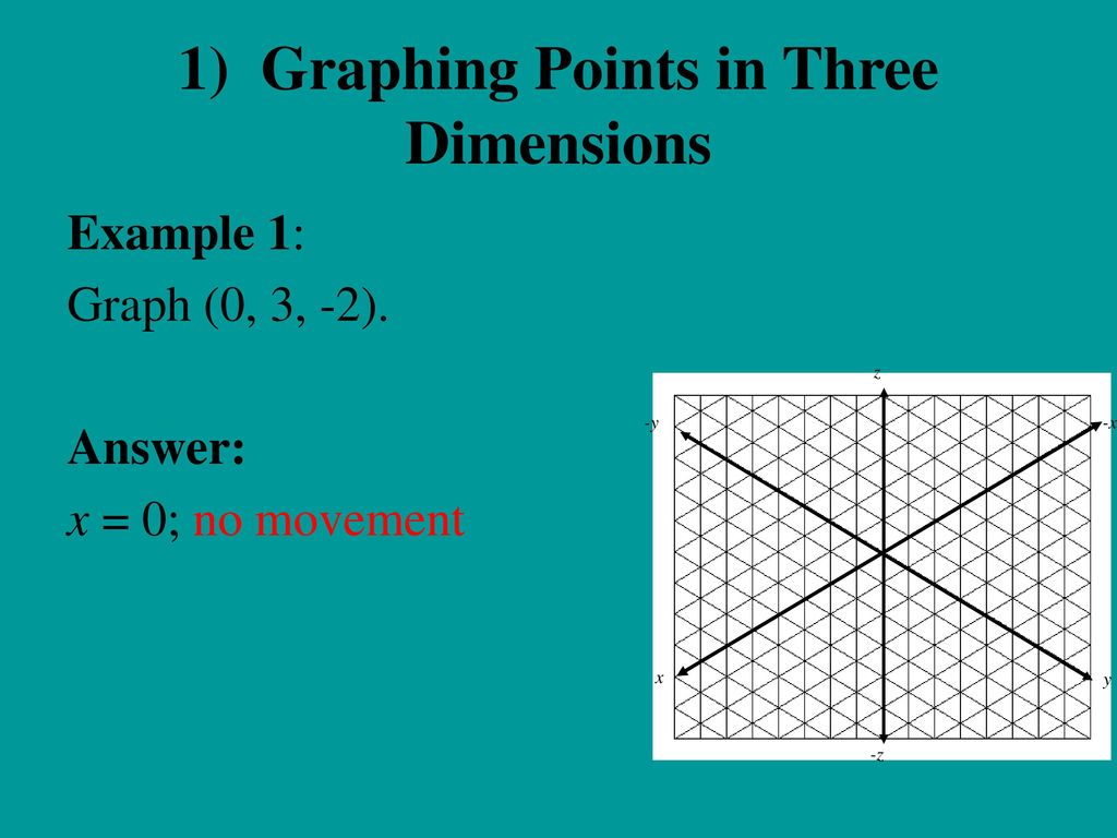 How To Graph In 3 Dimensions