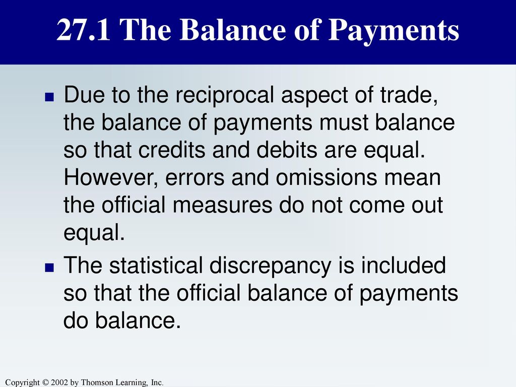 Copyright © 2002 Thomson Learning, Inc. - Ppt Download