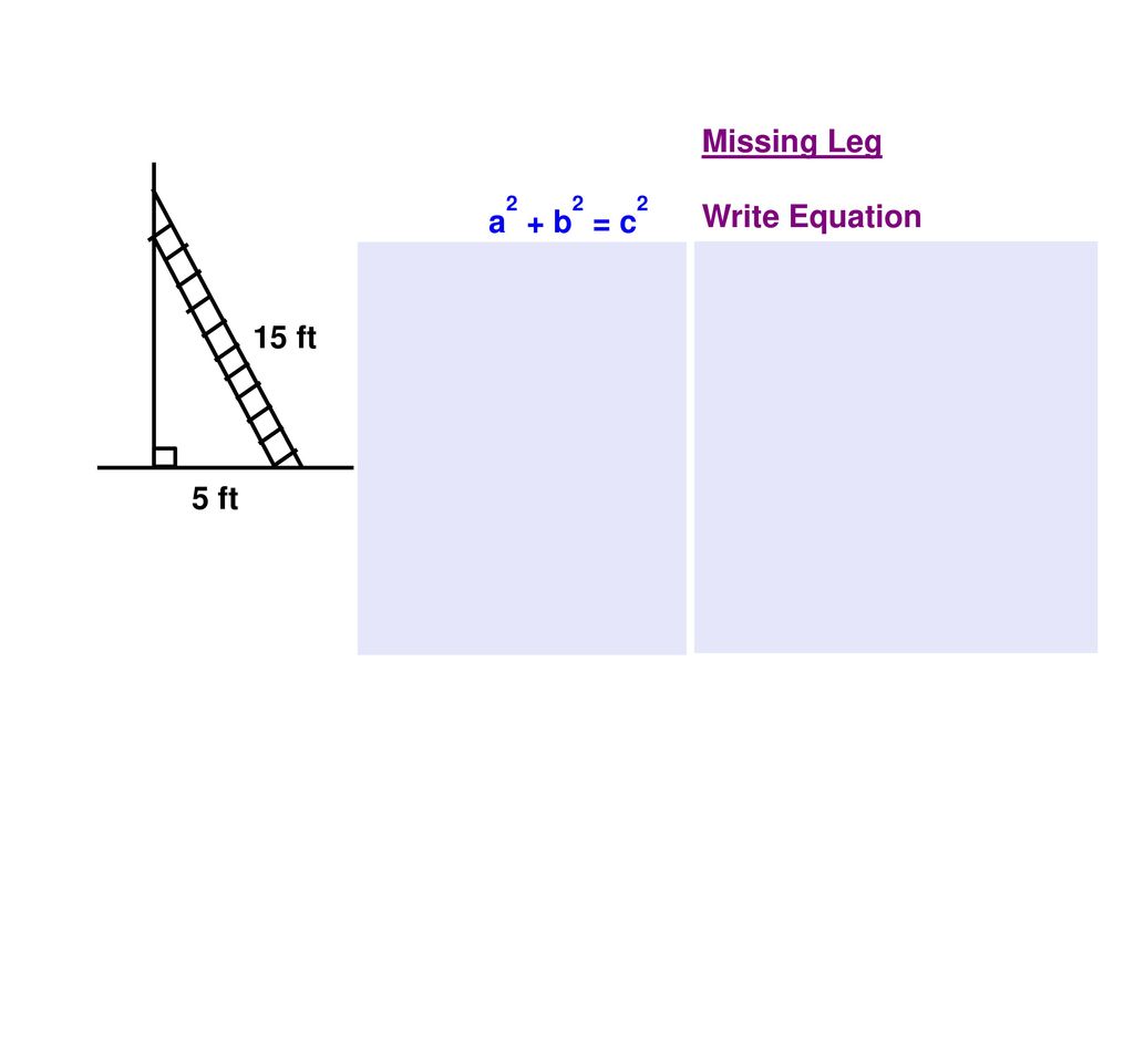 Pythagorean Theorem Distance And Ppt Download