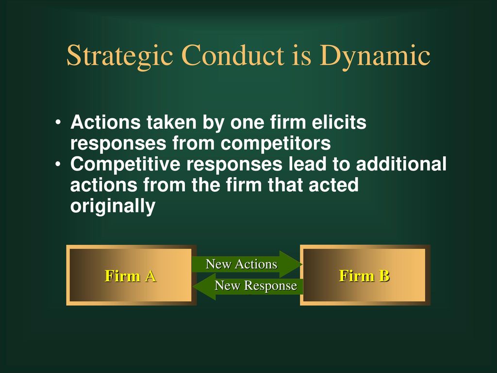Strategic Conduct is Dynamic
