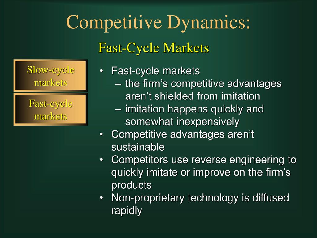 Competitive Dynamics: