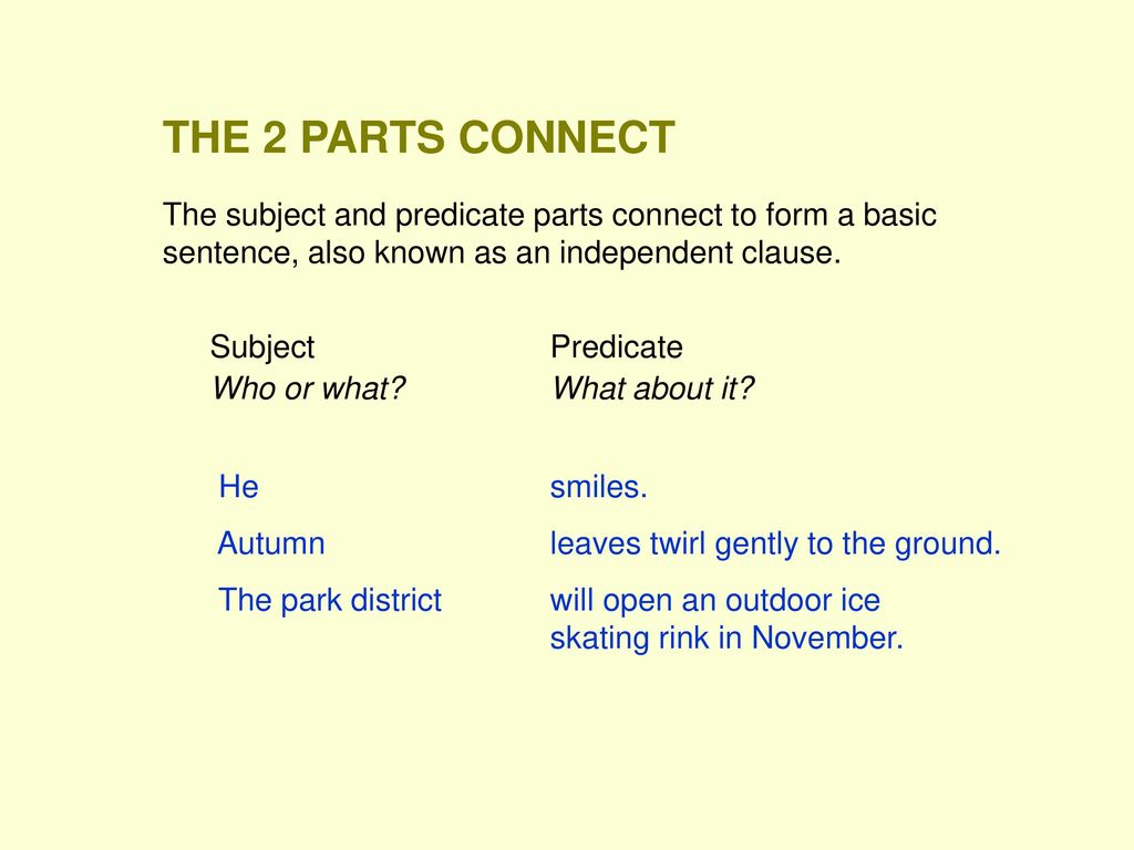 THE 2 PARTS CONNECT The subject and predicate parts connect to form a basic sentence, also known as an independent clause.