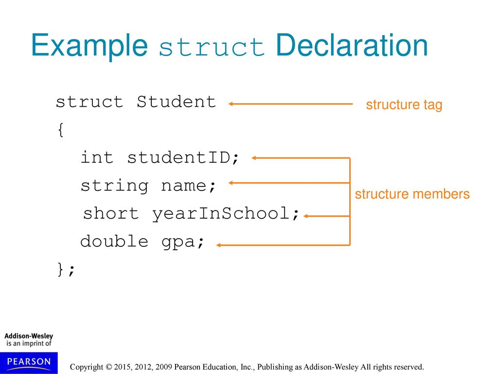 Chapter 11 structured data ppt download