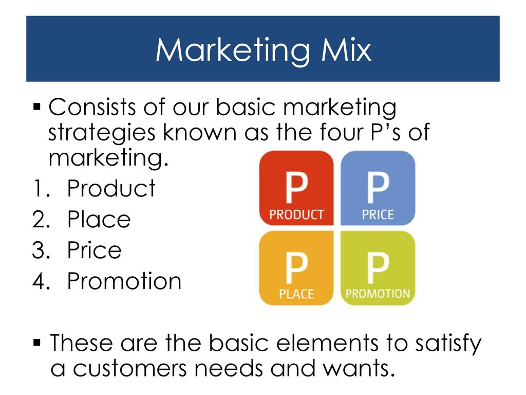 Aim: How can we identify the Four Ps that make up the marketing mix? - ppt  download