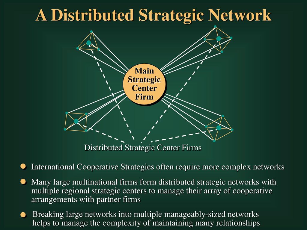 A Distributed Strategic Network