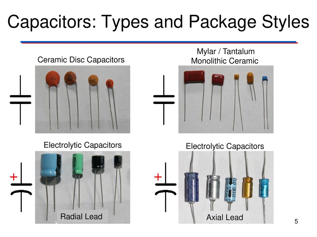 Component Identification Ppt Download