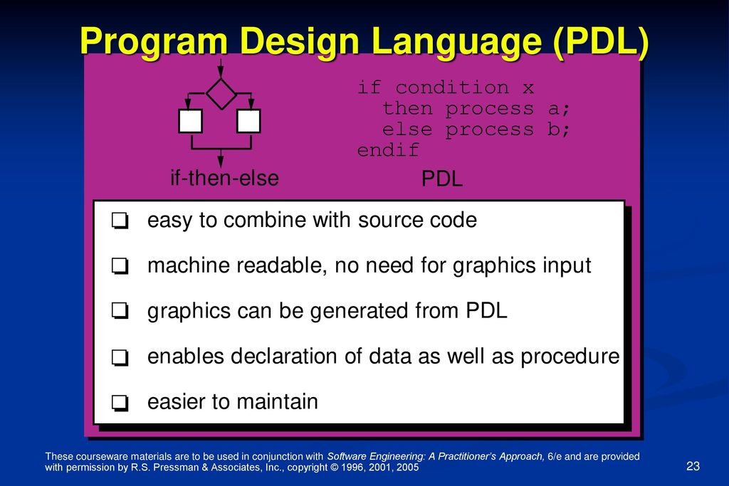 Software Engineering: A Practitioner’s Approach, 6/e Chapter 11 ...