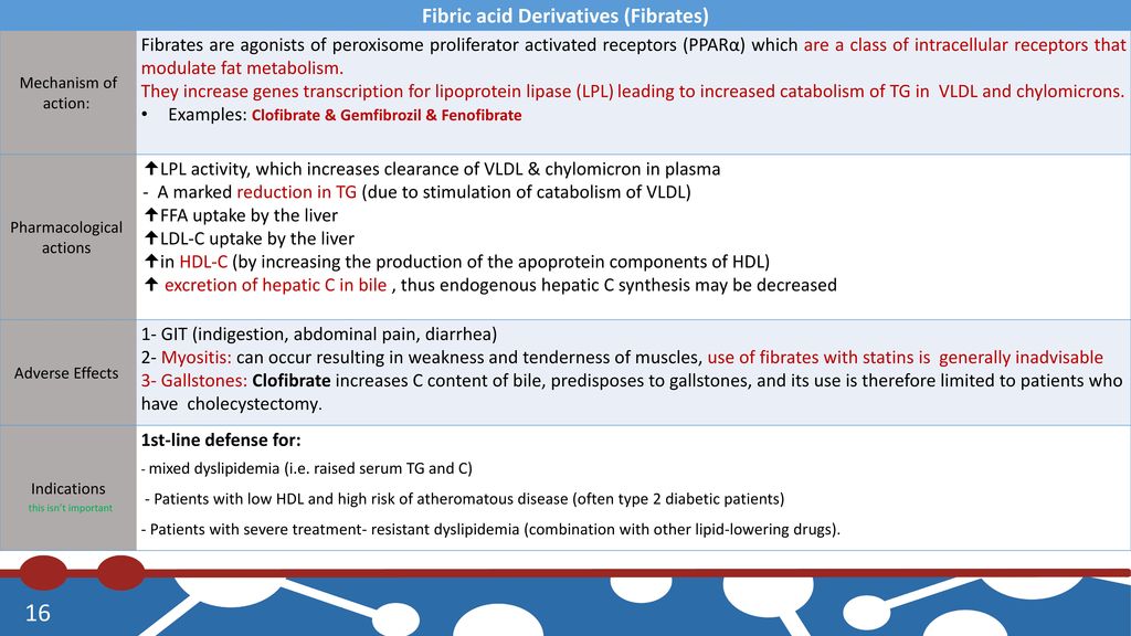 Drugs for Hyperlipidemia ppt download