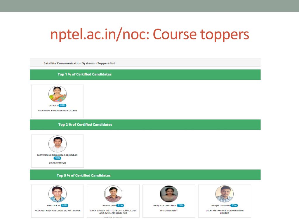 nptel.ac.in/noc: Course toppers