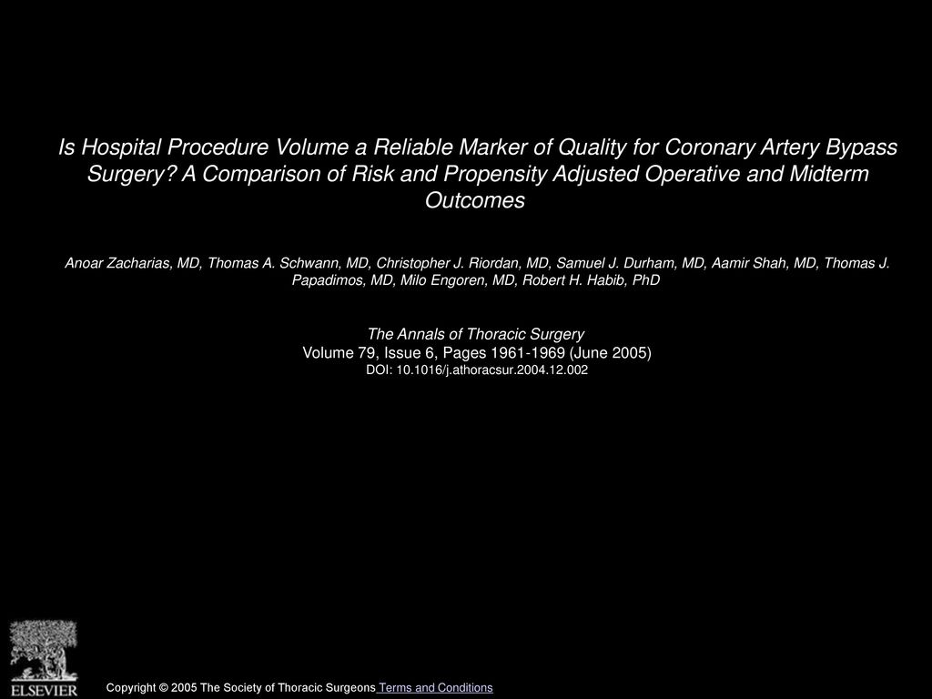 Is Hospital Procedure Volume a Reliable Marker of Quality for Coronary Artery Bypass Surgery A Comparison of Risk and Propensity Adjusted Operative and Midterm Outcomes