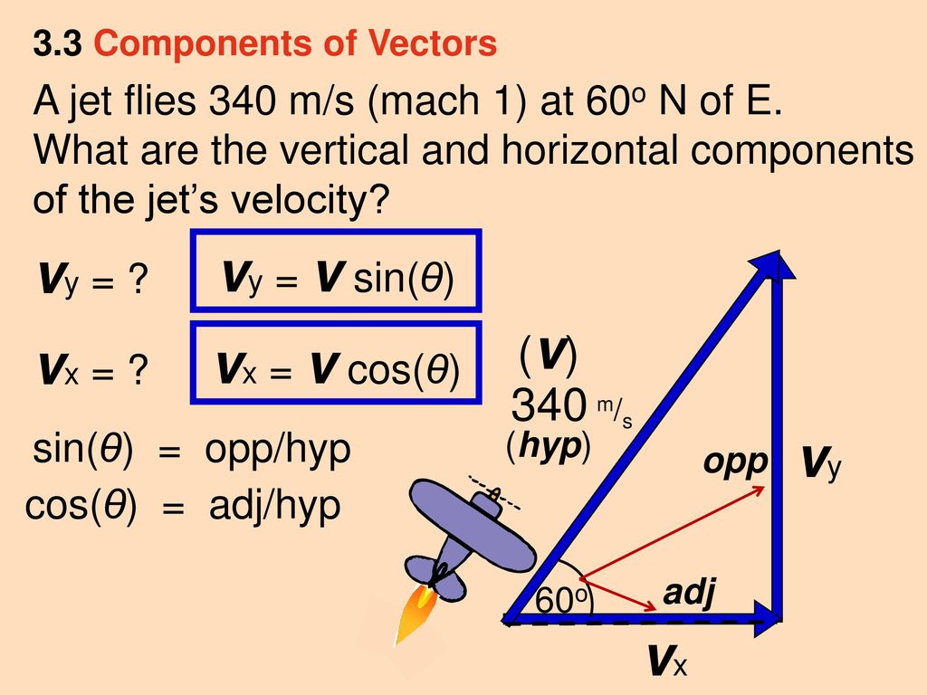 Unit 2 Projectile Motion Ppt Download