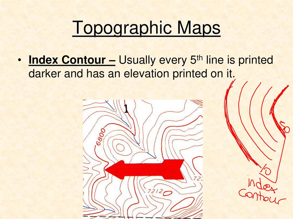 IN YOUR NOTEBOOKS (10/3/17) Possible Elevation on Point X? ppt download