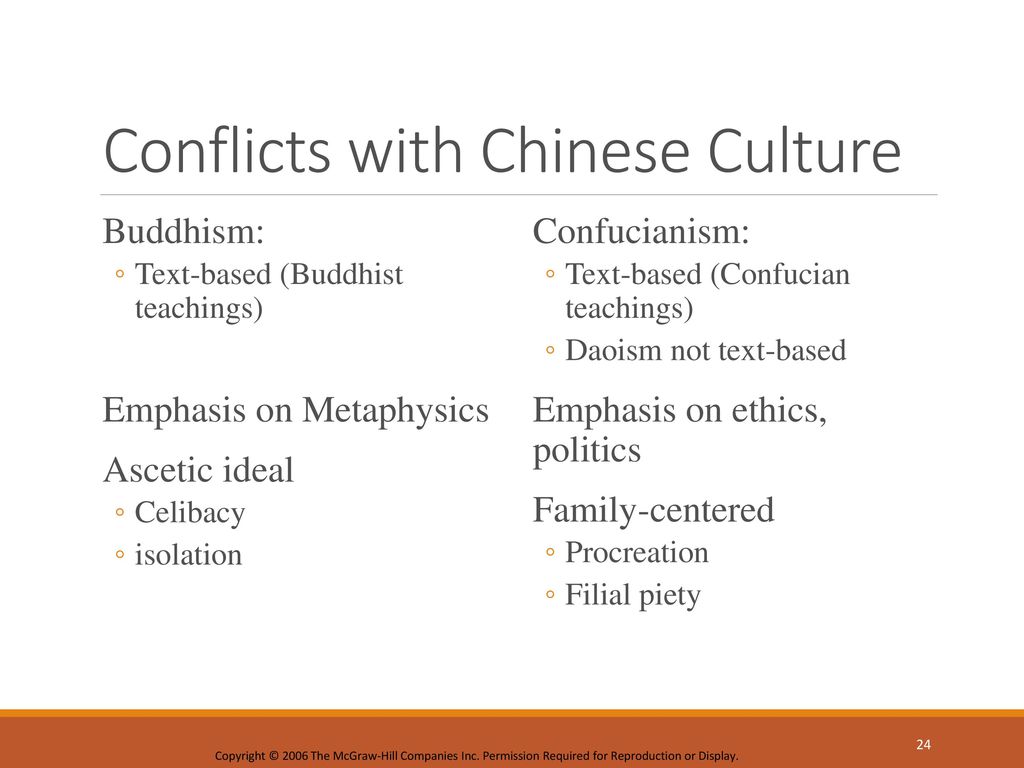 The Resurgence of Empire in East Asia - ppt download