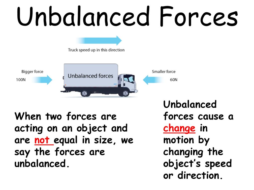 Unbalanced Forces. Forces change Motion.
