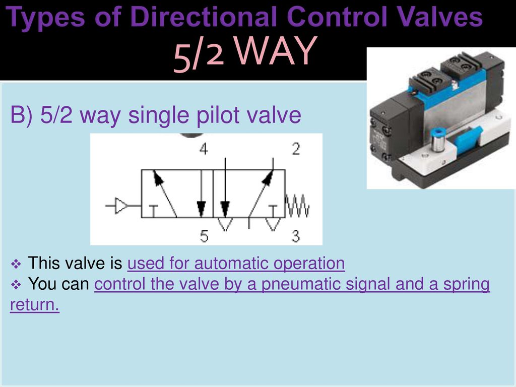 Actuators and directional control valves - ppt download