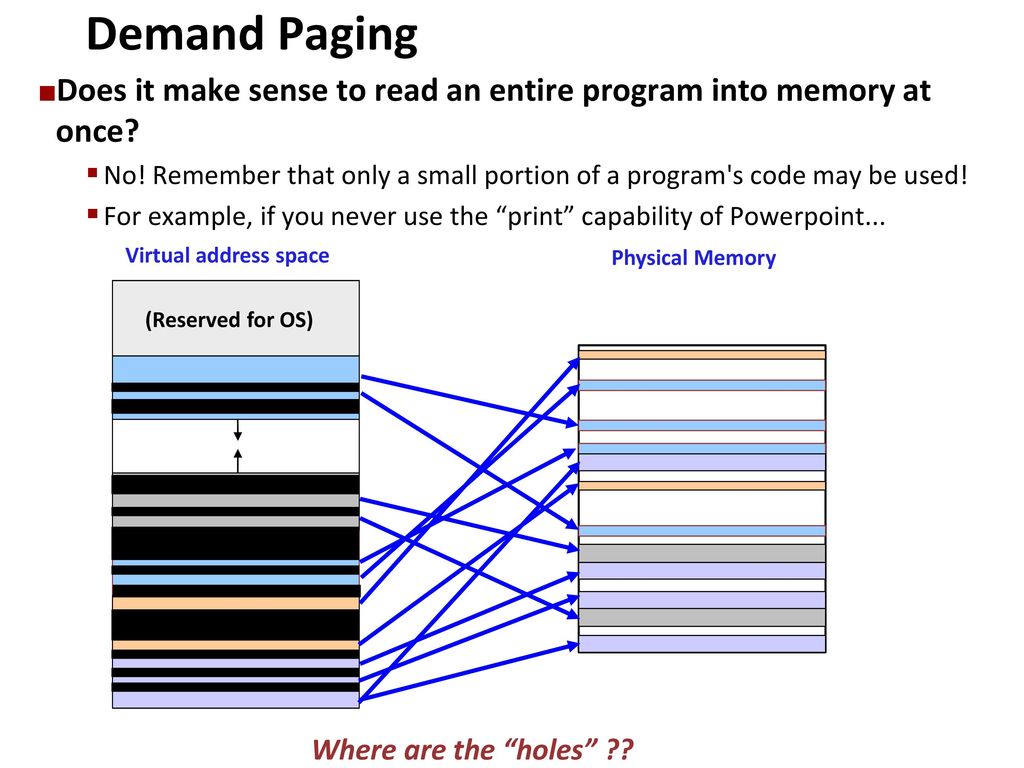 13/03/07 Demand Paging. Does it make sense to read an entire program into memory at once