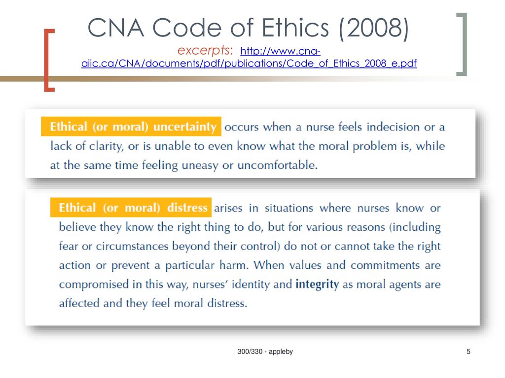 Ethics of nurse code View the