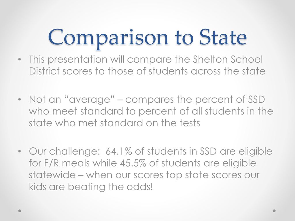 Comparison to State This presentation will compare the Shelton School District scores to those of students across the state.