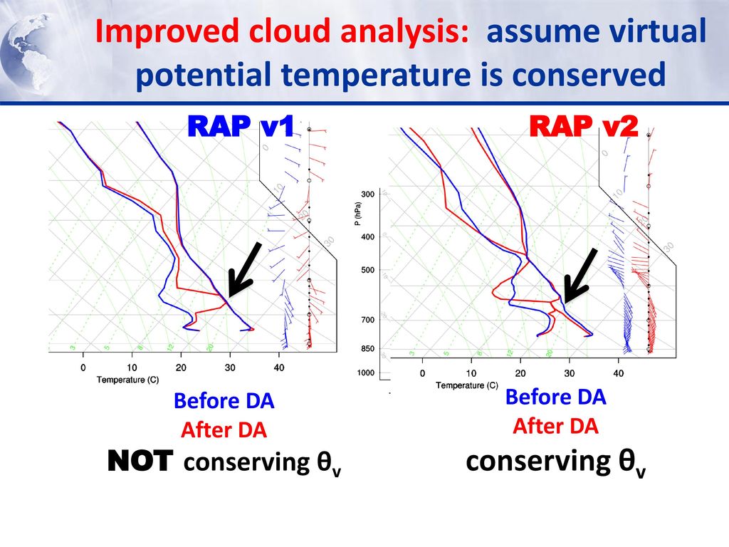 Improved cloud analysis: assume virtual potential temperature is conserved