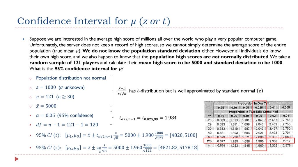 Hypothesis Testing And Confidence Intervals Part 4 Two Sample T Tests And Confidence Intervals Lecture 10 Justin Kern October 24 And 26 Ppt Download