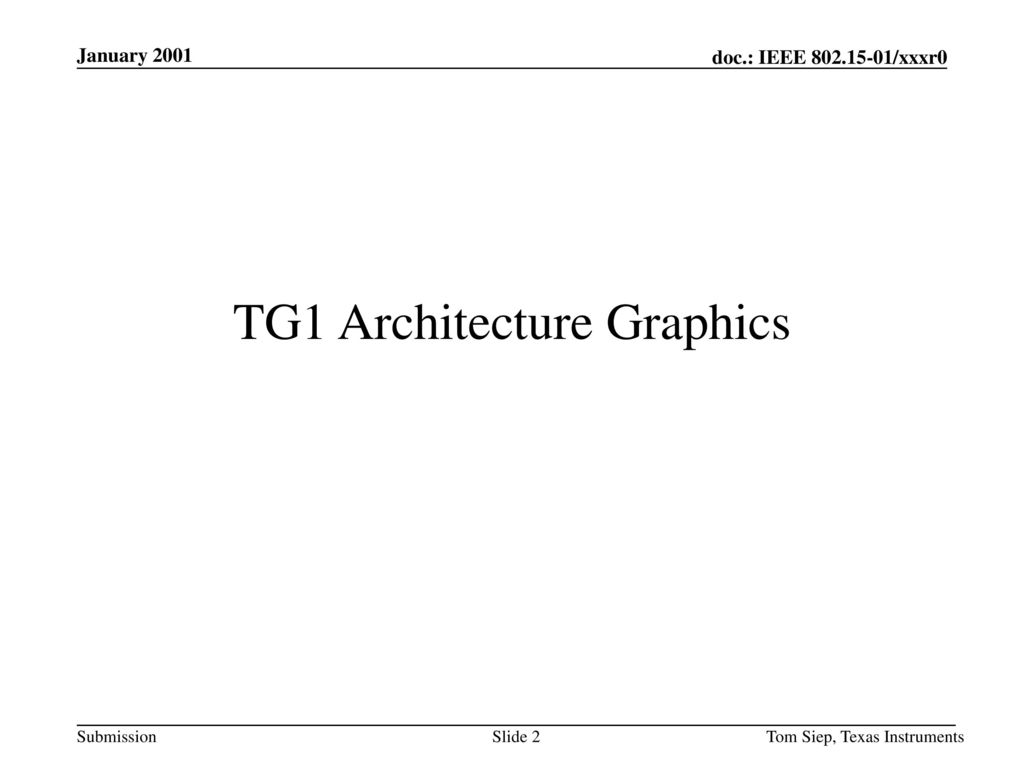 TG1 Architecture Graphics