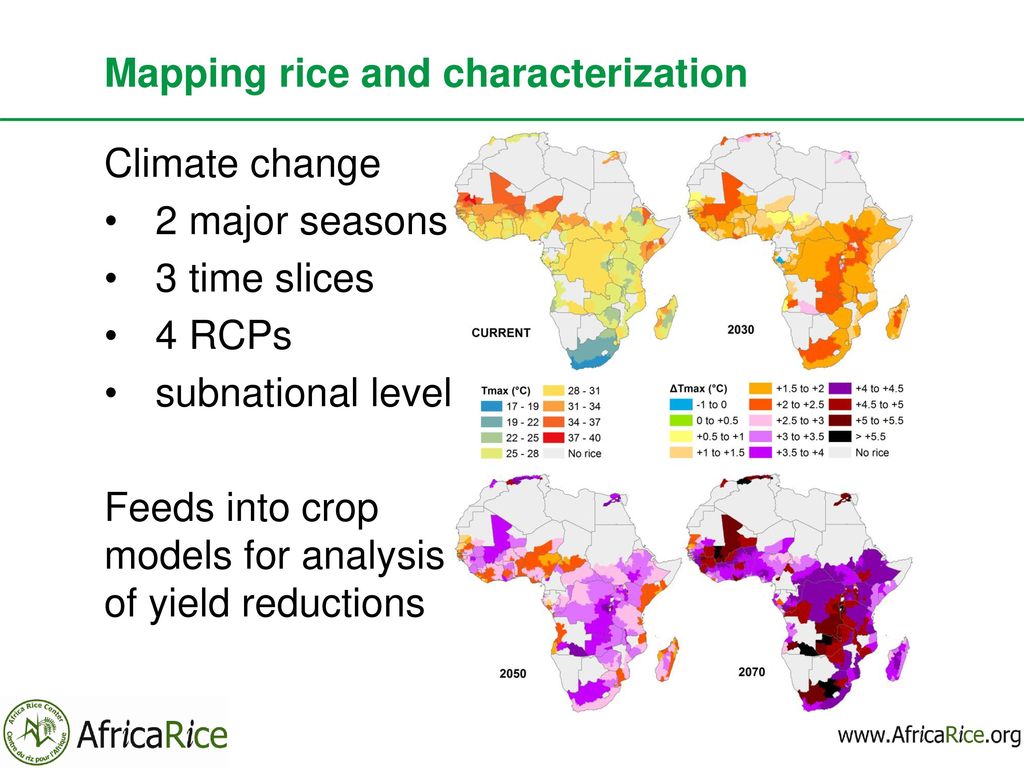 Sander Zwart Geospatial Opportunities & Rural Welfare Convening Biology Diagrams