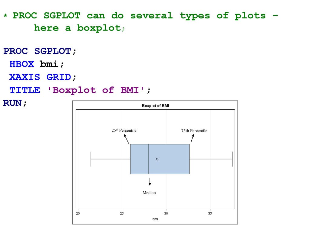 Lesson 3 overview descriptive procedures controlling sas output ppt