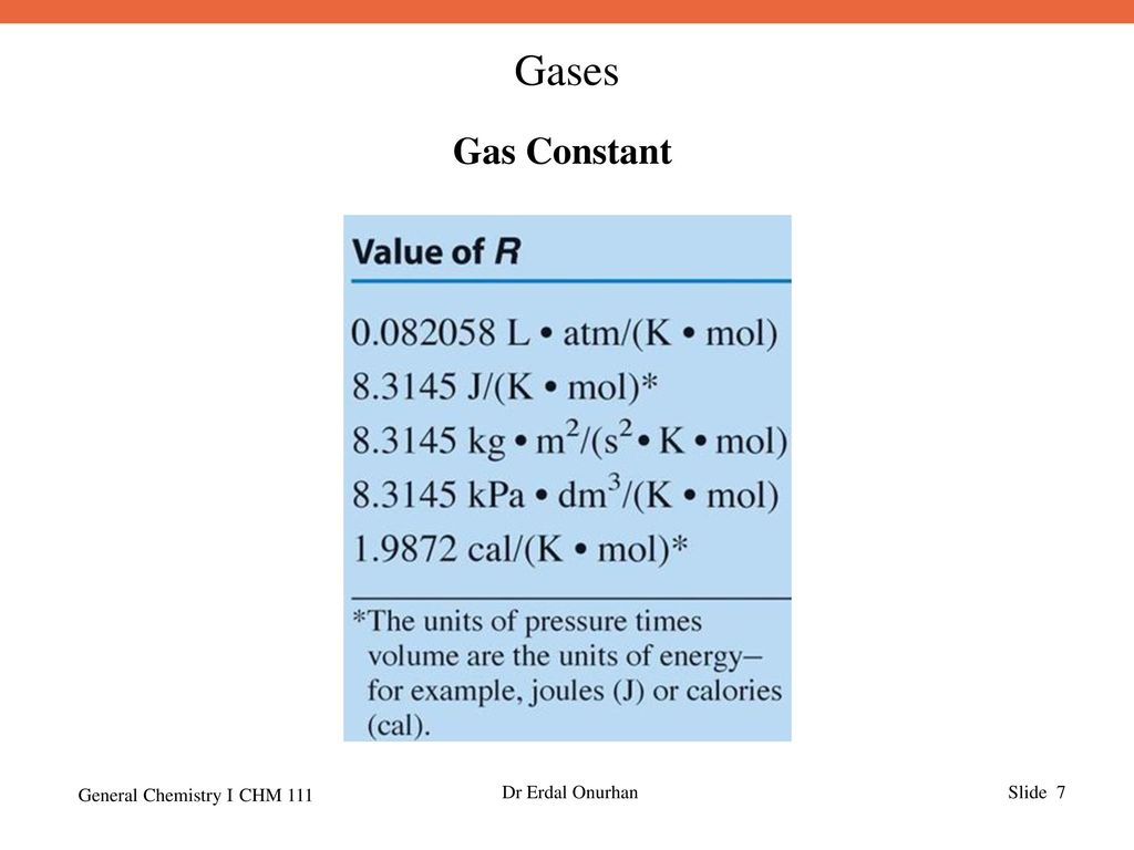 Some common properties of gases ppt download