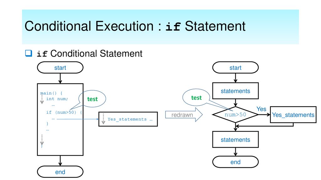 Lecture 4 program control flow ppt download
