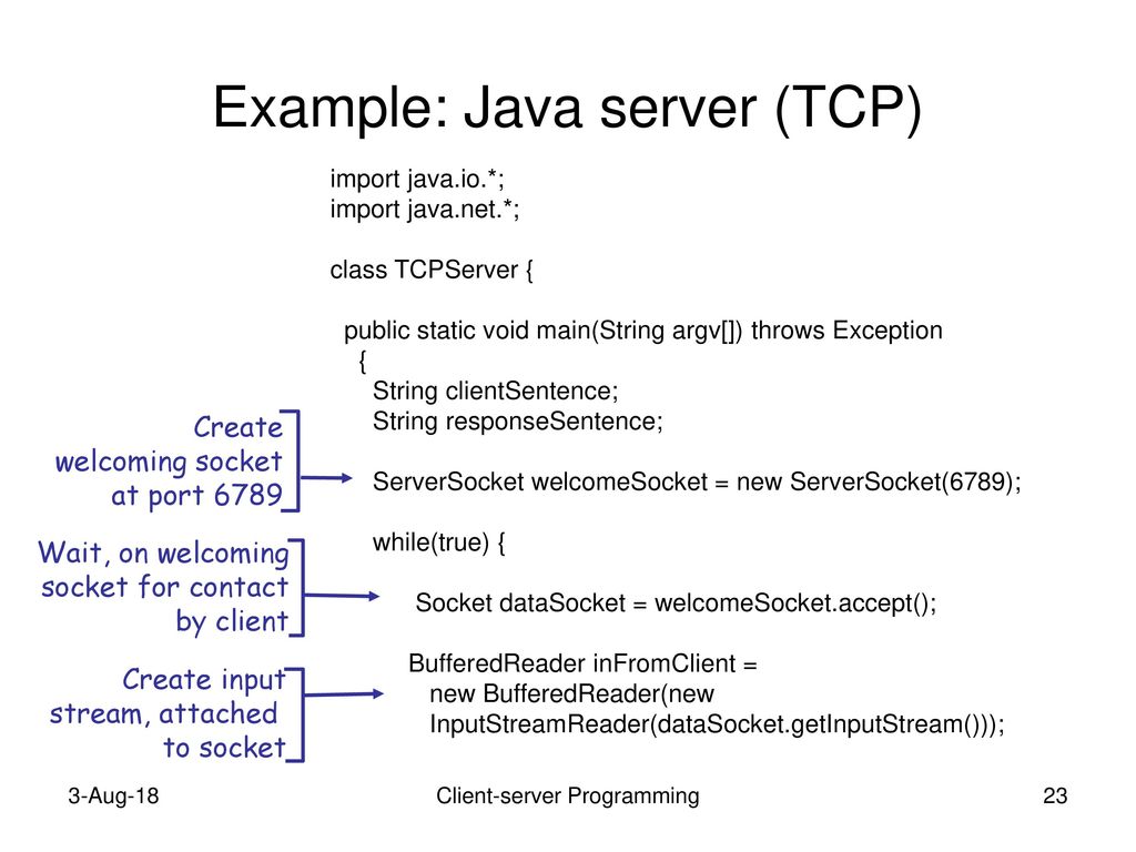 Client-server Programming - ppt download