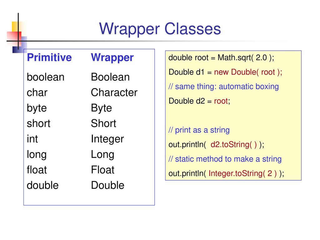 Exercise on Java Basics - ppt download