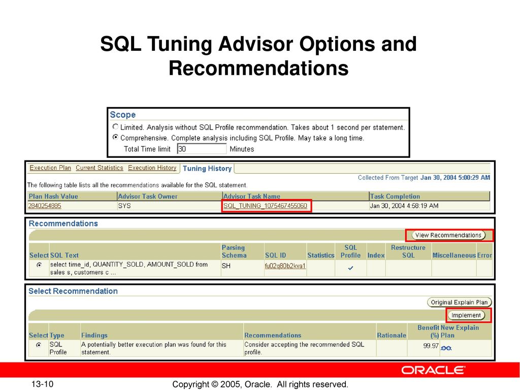 Performance management ppt download