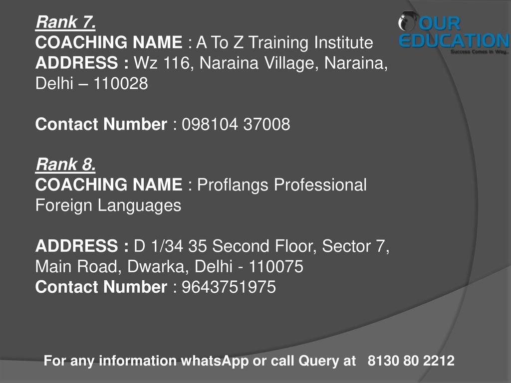 COACHING NAME : A To Z Training Institute