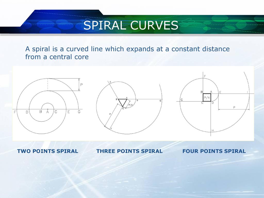TECHNICAL CURVES. ppt download