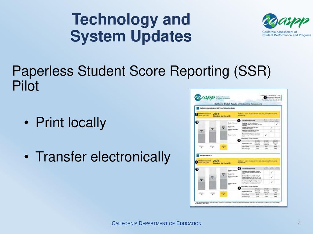 California assessment of student performance and progress smarter