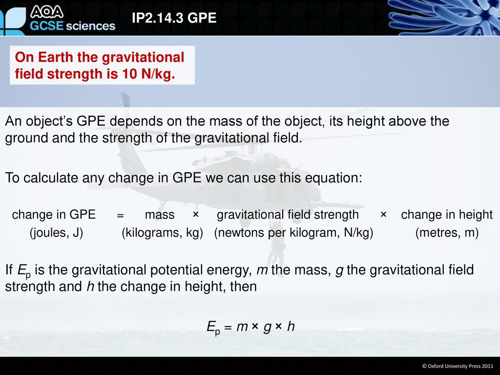 Gpe Ppt Download