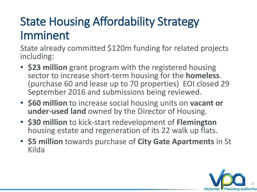 State Housing Affordability Strategy Imminent