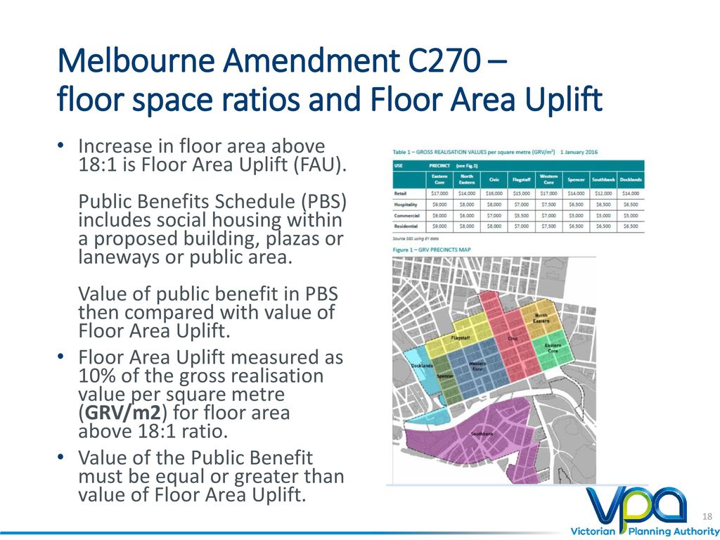 Melbourne Amendment C270 – floor space ratios and Floor Area Uplift