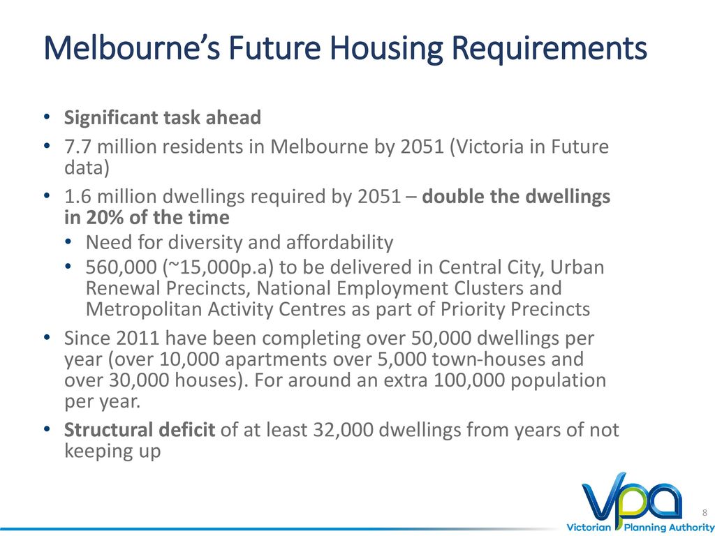 Melbourne’s Future Housing Requirements