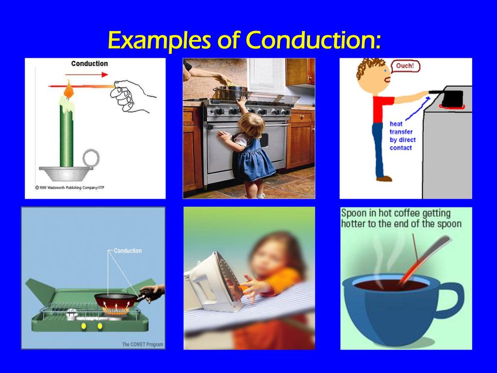 Examples Of Conduction Heat Transfer