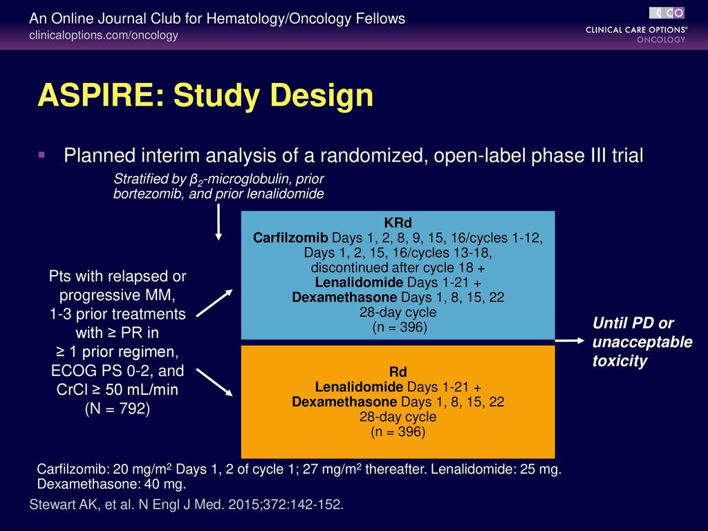 Multiple Myeloma in Session 2015: An Online Journal Club for  Hematology/Oncology Fellows This program is supported by educational grants  from Celgene Corporation. - ppt download