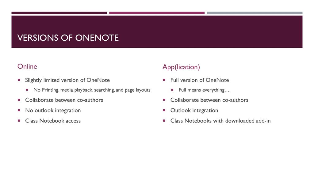 It s time to learn about a digital notebook right meow ppt download