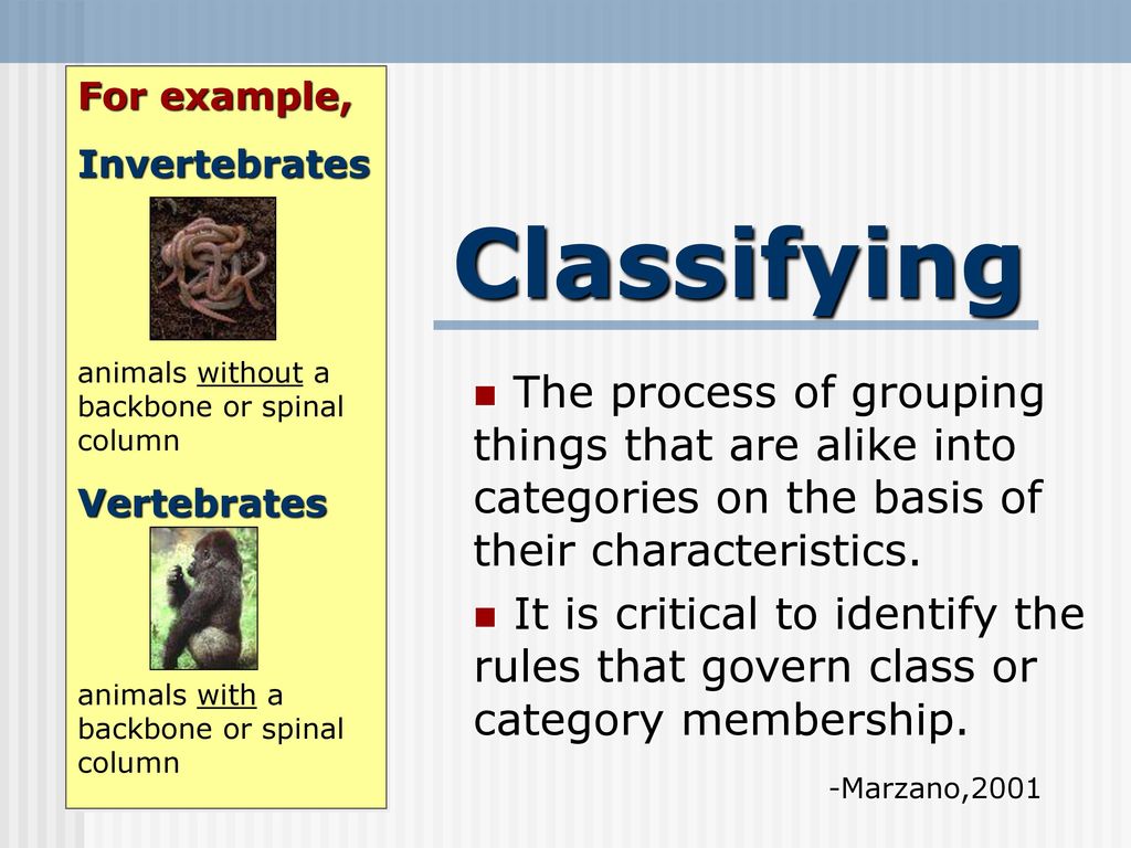 Classroom Instruction that Works - ppt download