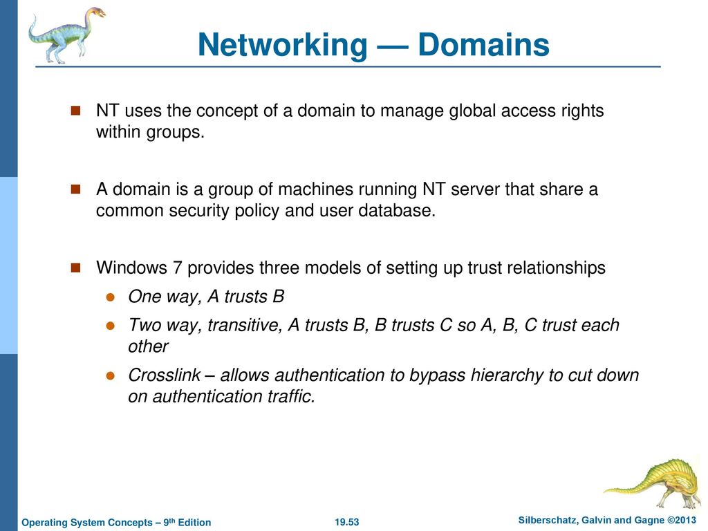 Networking — Domains NT uses the concept of a domain to manage global access rights within groups.