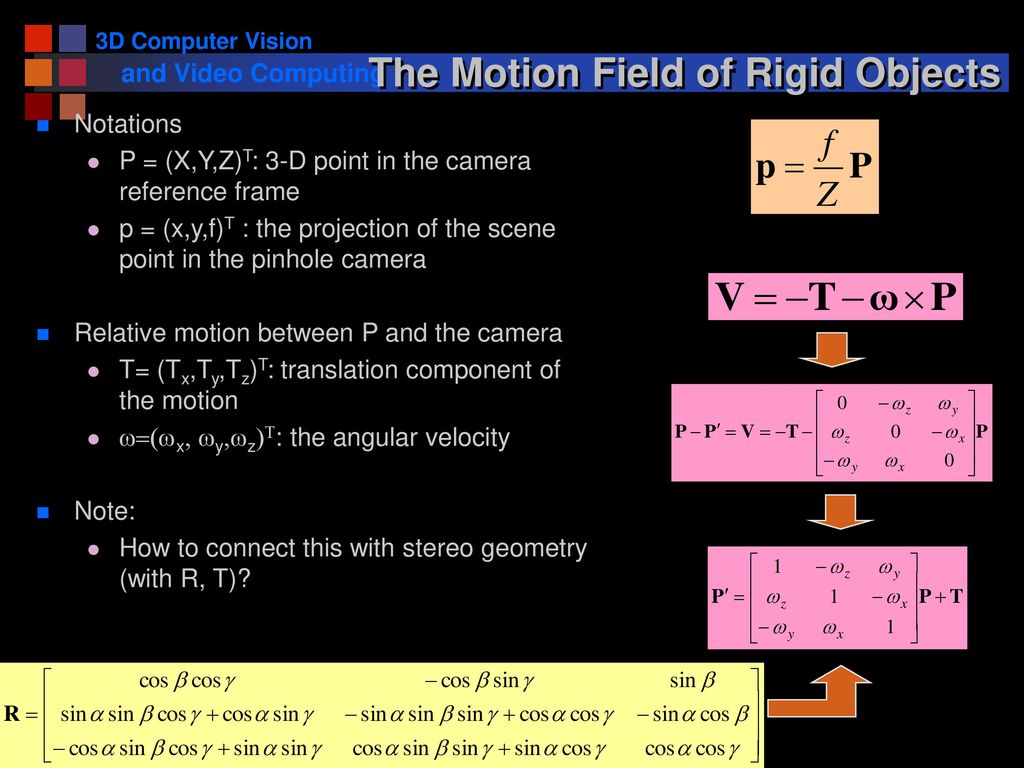3d Vision Topic 4 Of Part Ii Visual Motion Csc I6716 Fall Ppt Download