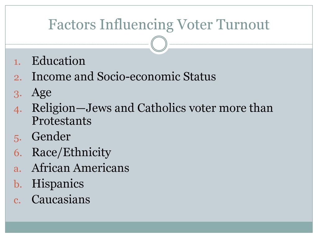 Factors Influencing Voter Turnout